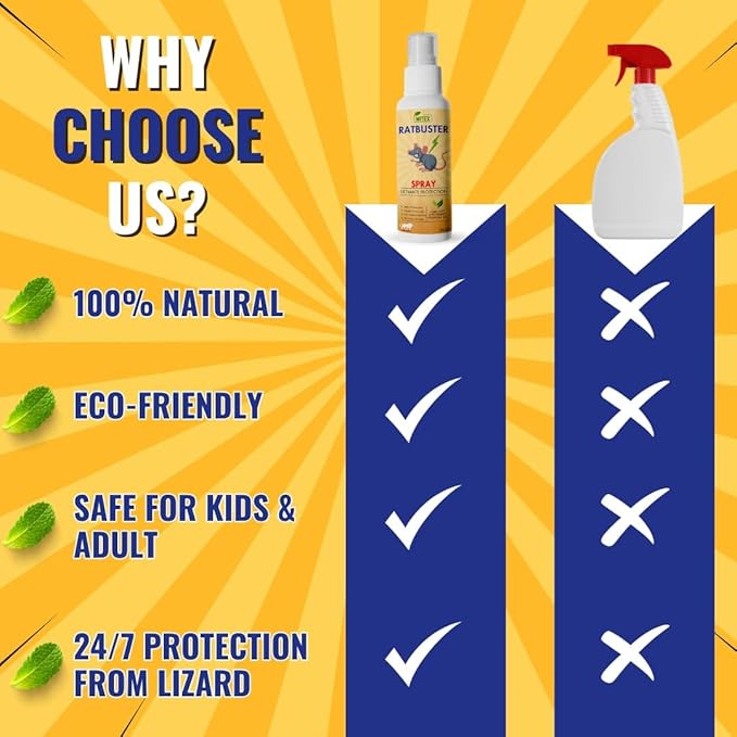 Rat Repellent Spray 50ML (Pack of 3)